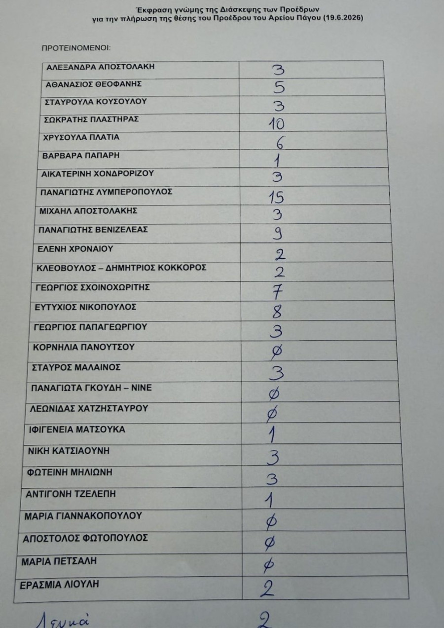 AREIOS_PAGOS_PSIFOI_0efc8.jpg