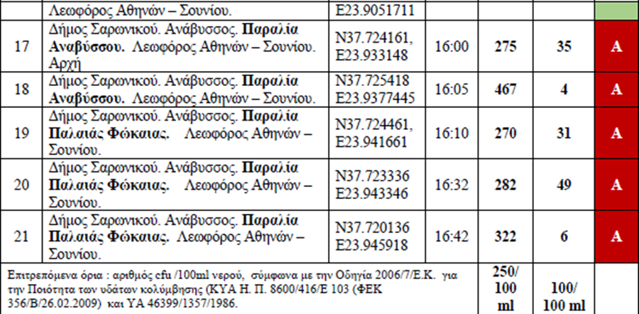 paralies_metriseis2_297e5.png