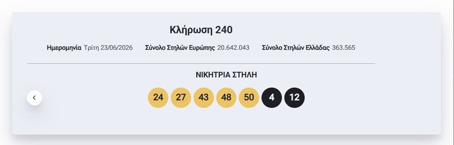 eurojackpot_230626_arithmoi_f78ad.jpg
