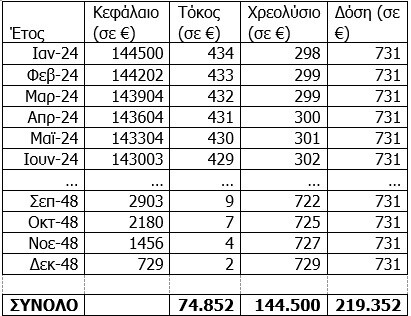 katseli1_d08ec.jpg