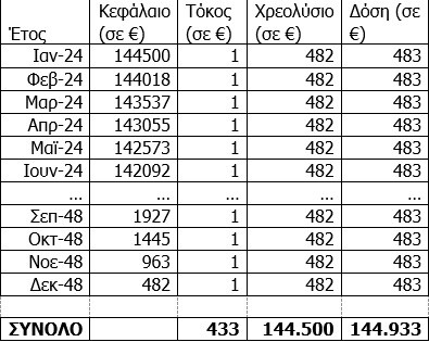 katseli2_8b6fa.jpg