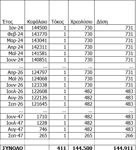 katseli3_18f59.jpg
