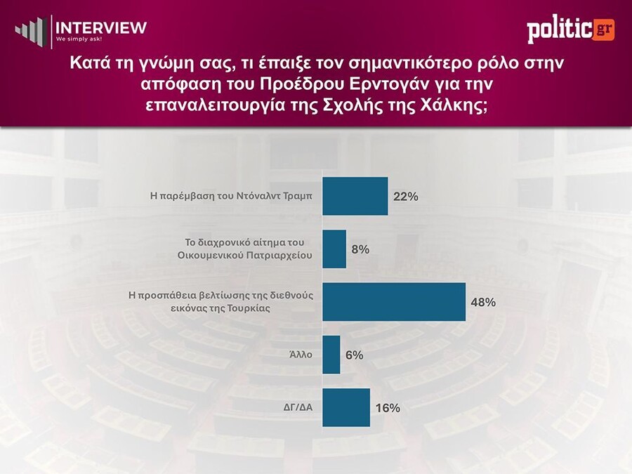 parousiasi-politic-gr-iounios-2026-2-x-1-cleaned-2_cca5b.jpg