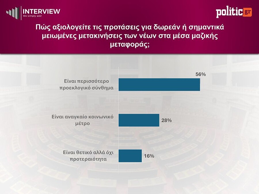parousiasi-politic-gr-iounios-2026-2-x-1-cleaned-3_6c9b3.jpg