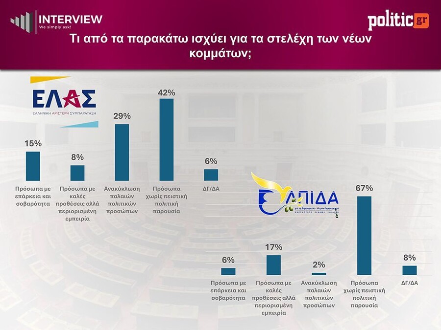 parousiasi-politic-gr-iounios-2026-2-x-1-cleaned-5_8f23e.jpg