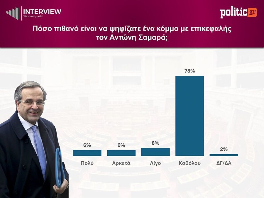 parousiasi-politic-gr-iounios-2026-2-x-1-cleaned-6_3d0ec.jpg