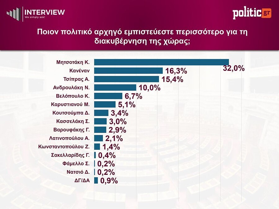parousiasi-politic-gr-iounios-2026-2-x-1-cleaned-7_dce39.jpg