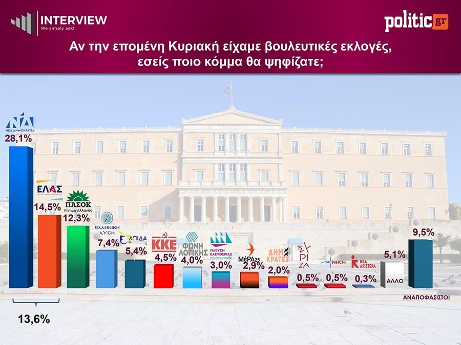 parousiasi-politic-gr-iounios-2026-2-x-1-cleaned-8_b18c2.jpg