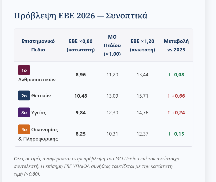 στιγμιότυπο οθόνης 2026 06 26 025214 a853c