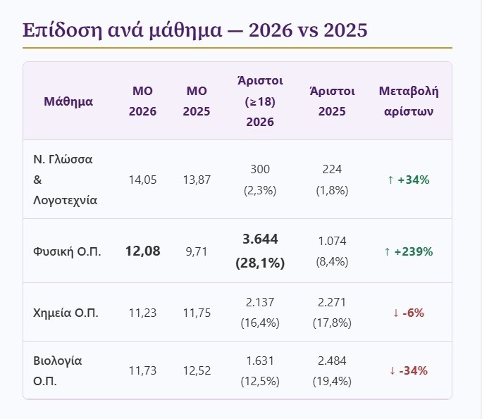 viologia 256 f6b3c