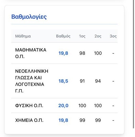 sot 69e9e