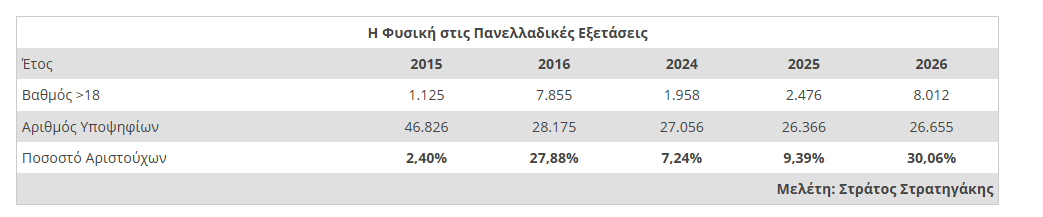 στιγμιότυπο οθόνης 2026 06 30 021550 1ca64