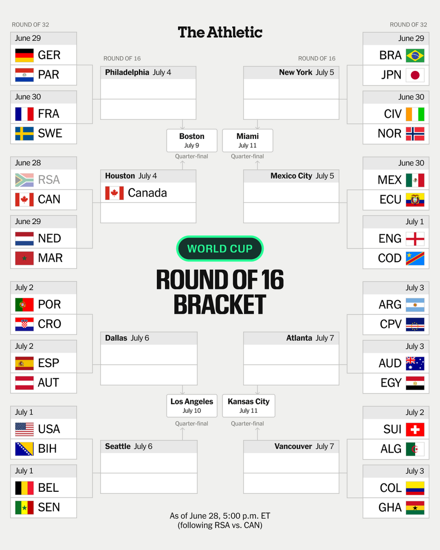 mundial_16_0c55e.png
