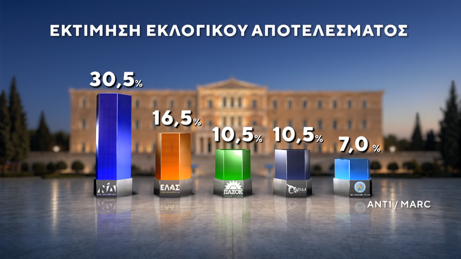 ektimisi1_f4cae.png