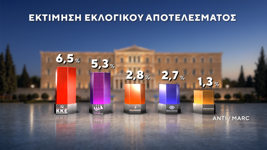 ektimisi2_7ac3d.png