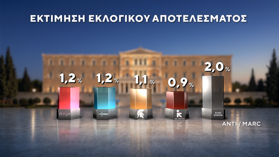 ektimisi3_4a0ea.png