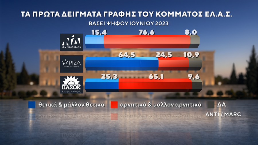elas2_66a67.png