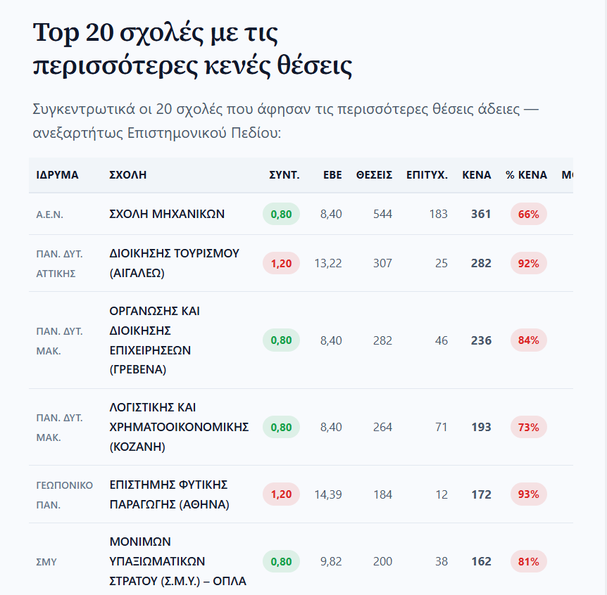 στιγμιότυπο οθόνης 2026 07 02 024306 f2187