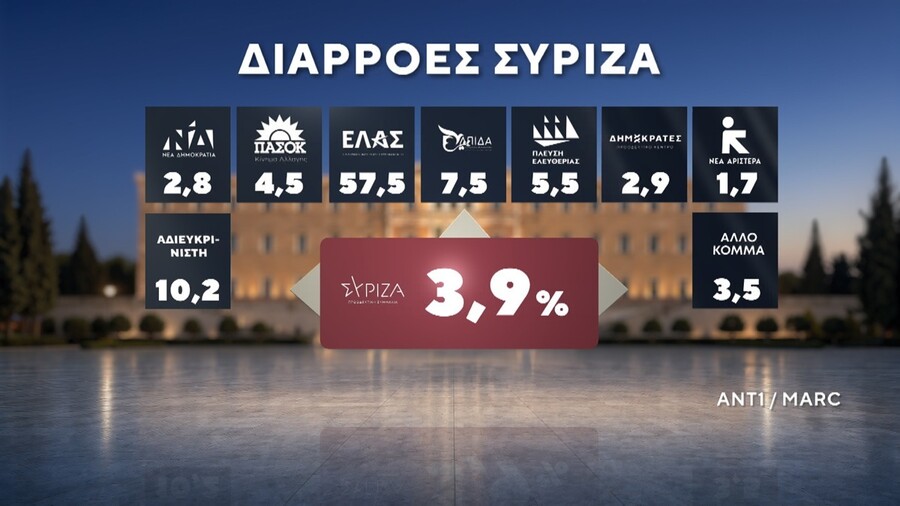 diarroessyriza_e0d51.jpg