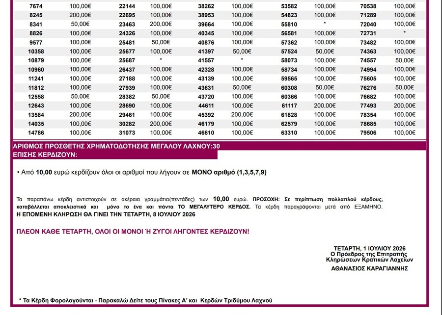 laiko_laxeio2_71db7.jpg