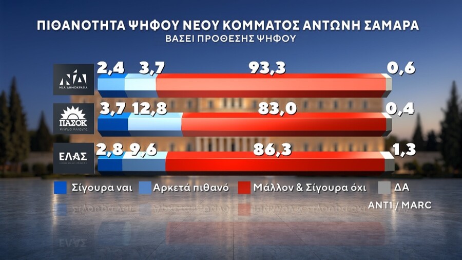 pithanotita_samara2_9f1c5.jpg