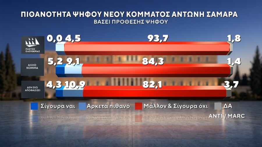 pithanotita_samara3_92c86.jpg