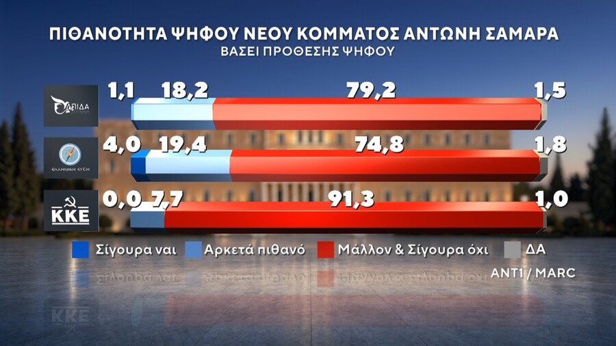 pithanotita_samara4_918c9.jpg