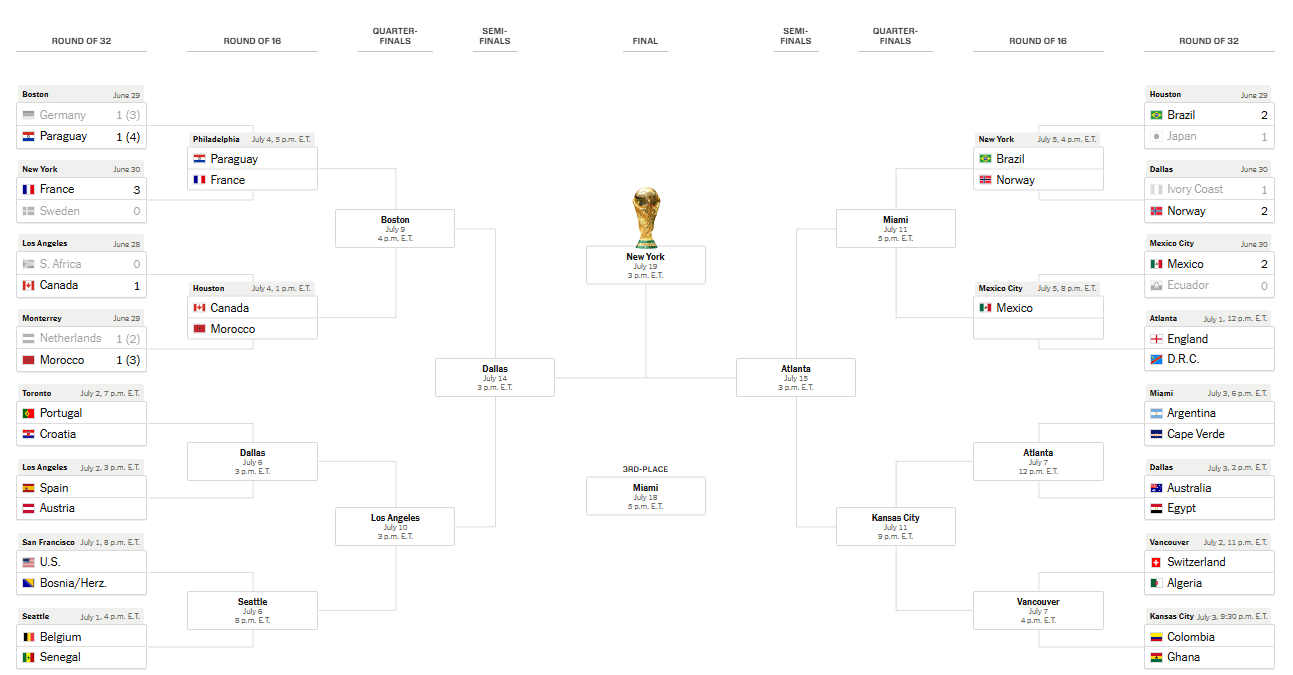 wc brackett 9b86c