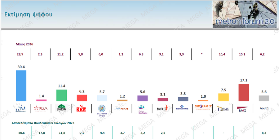 ektimisi_88165.png