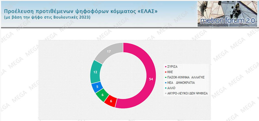 elas_00ea2.png