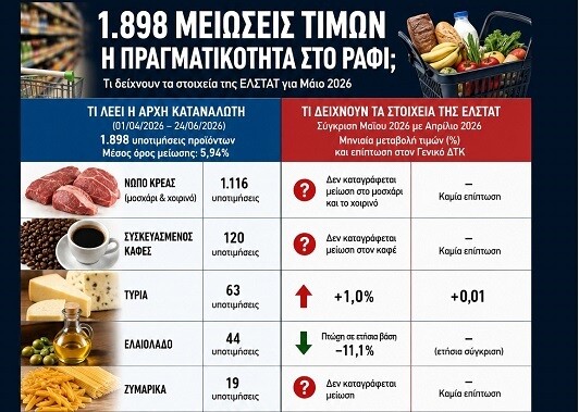 times akribeia 3c63c