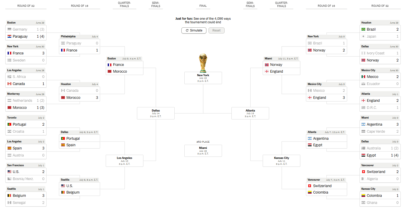 wc bracket 9110a