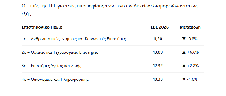 στιγμιότυπο οθόνης 2026 07 08 023830 2183d