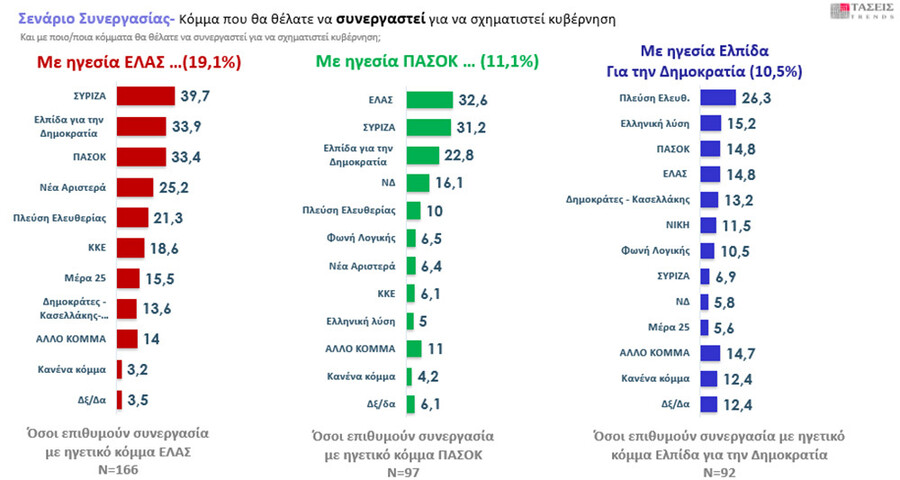 aytodinamia-sinergasia-1_c89a2.jpg