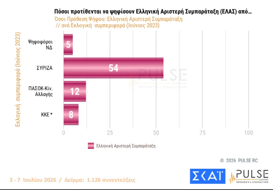 dexameni_elas_99347.png