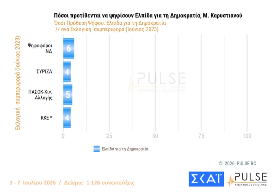 dexameni_elpida_5558d.png