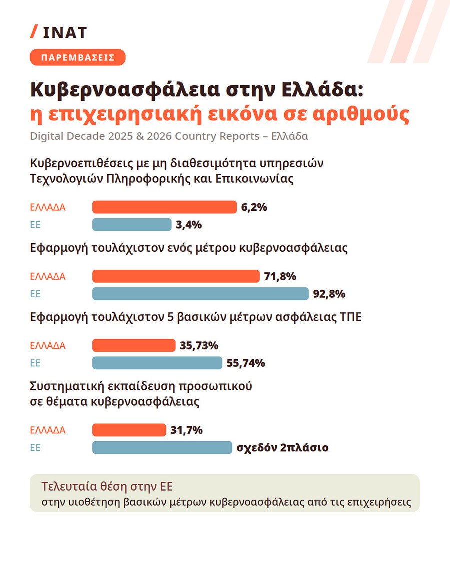 infographic_1_arithmoi_8e3e6.jpg