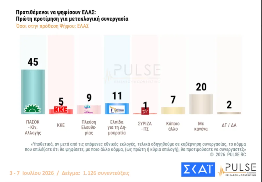 synergasia_elas_ede9c.png