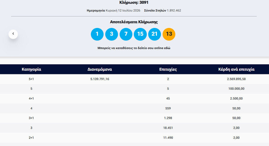 στιγμιότυπο-οθόνης-2026-07-12-221511-full_7afef.jpg