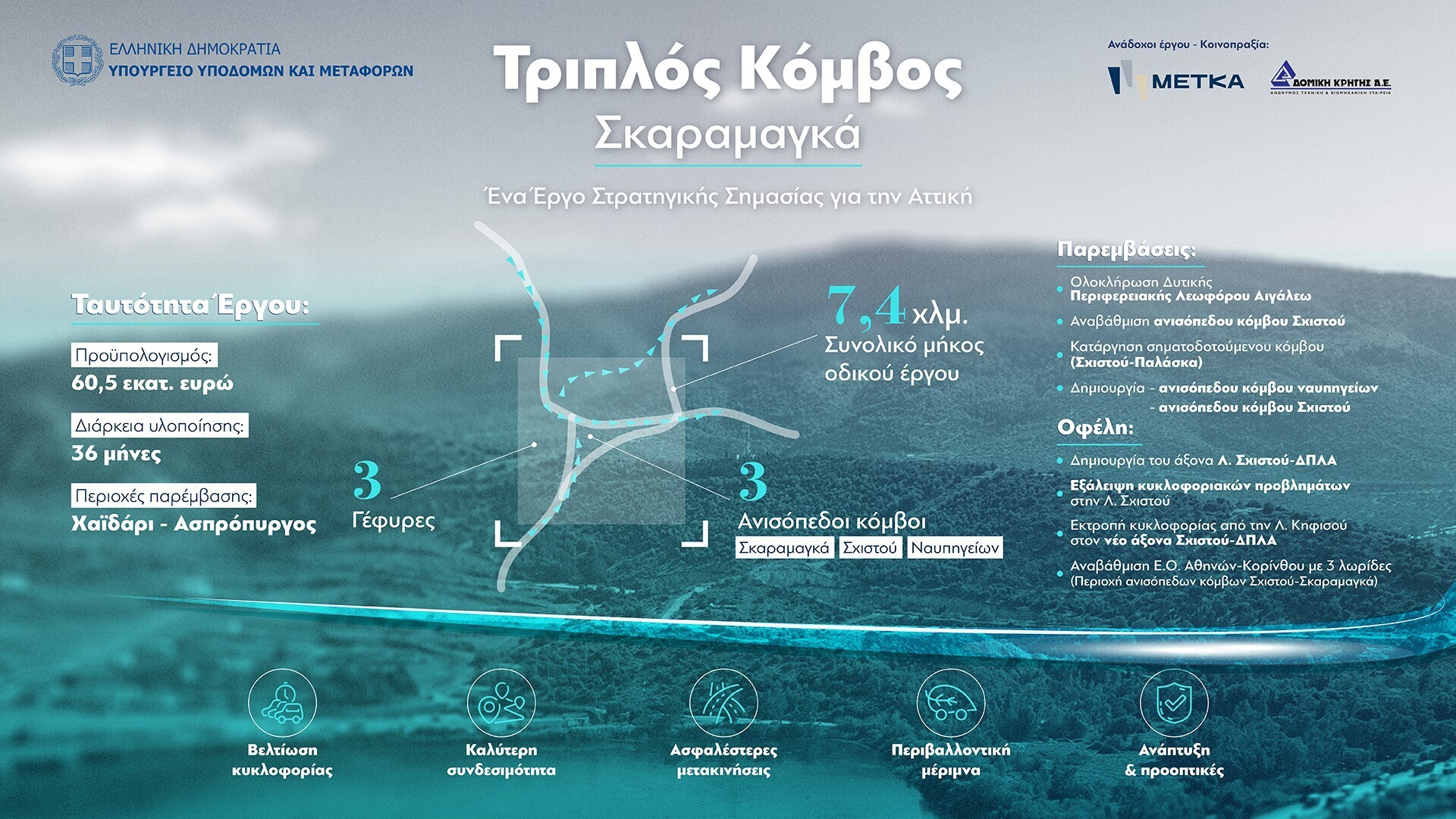 infographic metka a3eff
