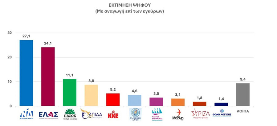 ektimisi-1024x468_9f096.jpg