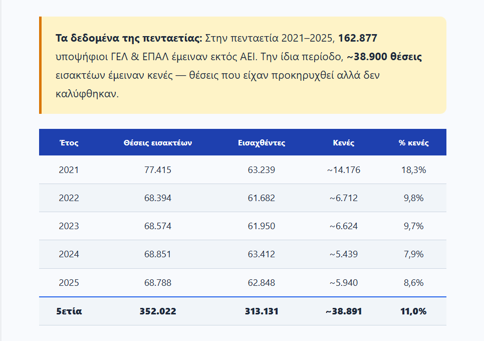 στιγμιότυπο οθόνης 2026 07 16 024316 d7037