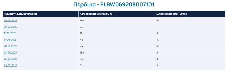 aigina_perdika_15163.jpg
