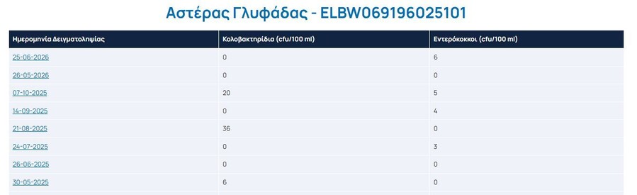 asteras-glyf_ceedf.jpg