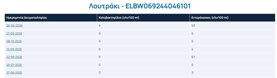loutraki_404a9.jpg