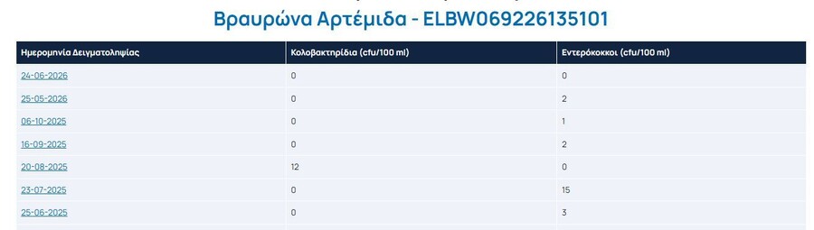 vravrona_21e8e.jpg