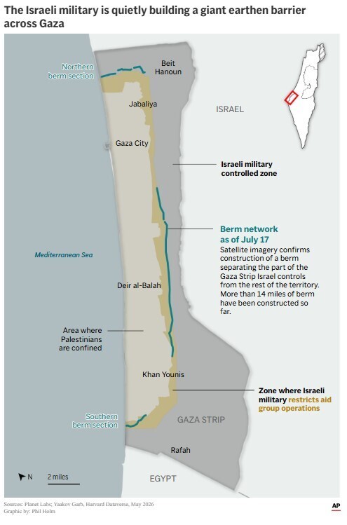 gaza 7d81d