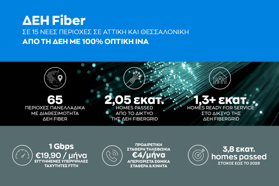 infographic_δεη_fiber_επεκτείνεται_σε_15_νέες_περιοχές_σε_αττική_και_θεσσαλονίκη_78717.png