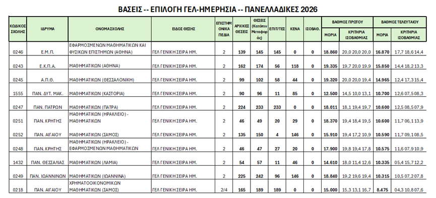 moria 79734