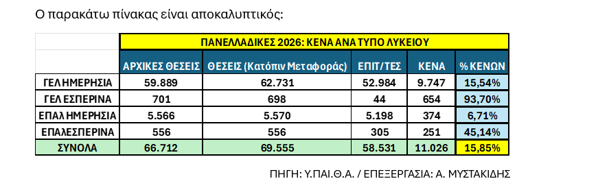 στιγμιότυπο οθόνης 2026 07 25 012729 e7091